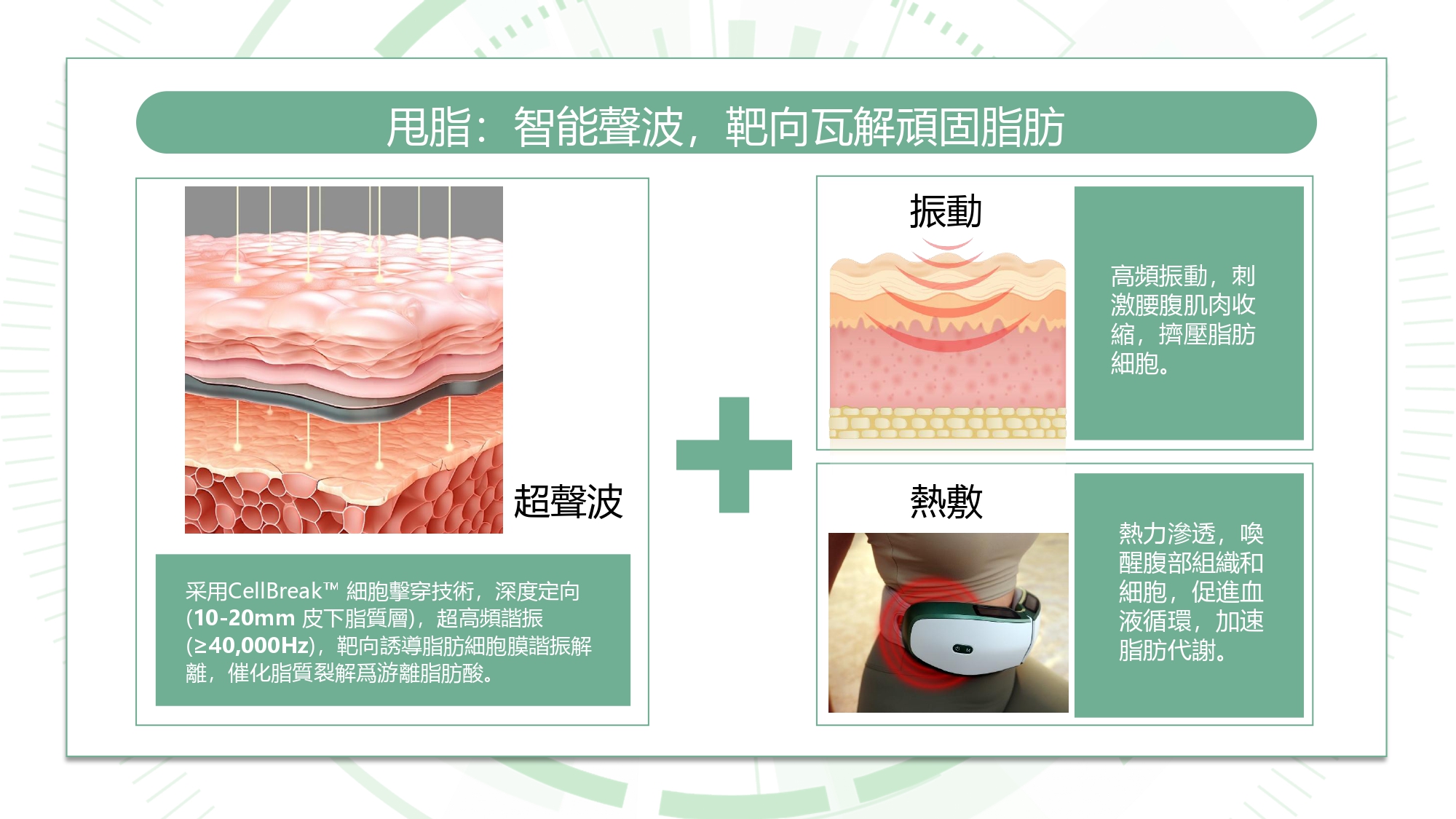 Shaken Massager 七項整合技術說明圖