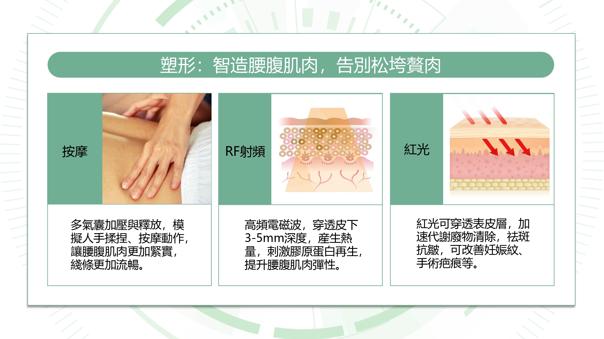 Shaken Massager 氣囊按摩結構說明圖